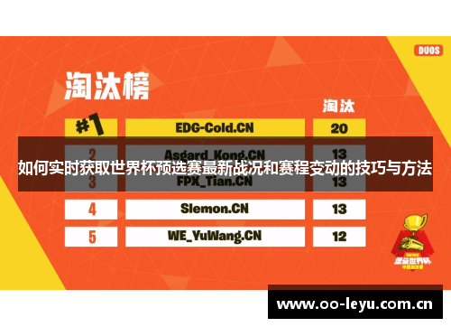 如何实时获取世界杯预选赛最新战况和赛程变动的技巧与方法