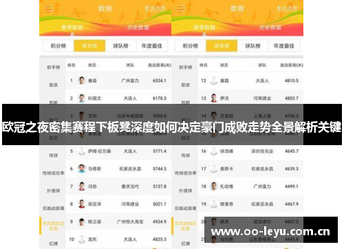 欧冠之夜密集赛程下板凳深度如何决定豪门成败走势全景解析关键